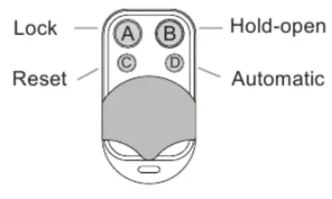 Hangzhou Zhaoteng Technology Olide 120B RF Four channel Remote Controller