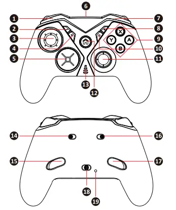 Kingline-Technology-S9-Wireless-Controller-1