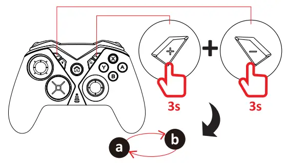 Kingline-Technology-S9-Wireless-Controller-10