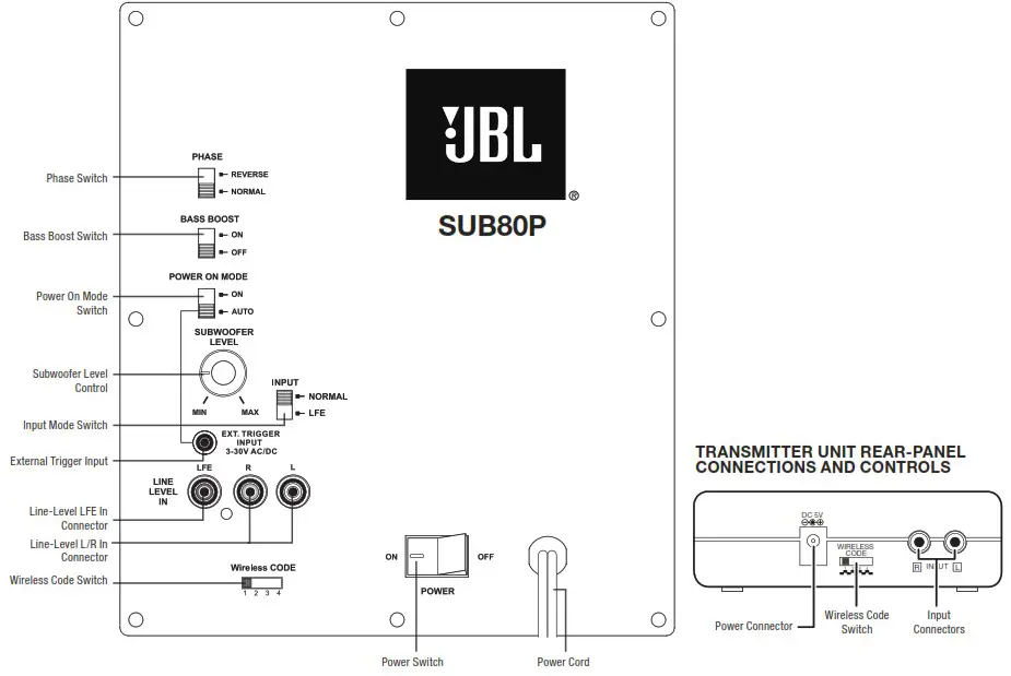 JBL SUB80P Wireless Subwoofer - SUBWOOFER R