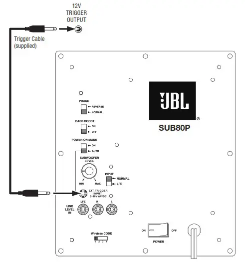 JBL SUB80P Wireless Subwoofer - TRIGGER VOLTAGE SOURCE