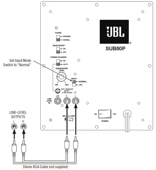 JBL SUB80P Wireless Subwoofer - WITH LINE OUTPUTS