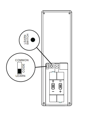 Carewell-Electric-Technology-Remote-Controller-1
