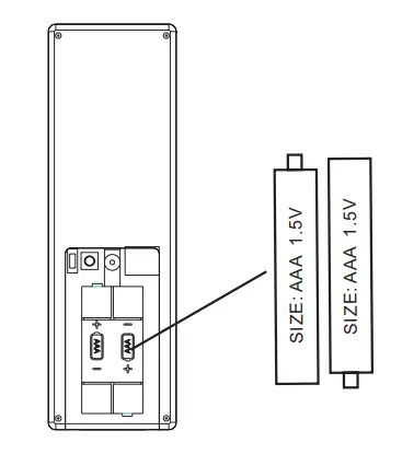 Carewell-Electric-Technology-Remote-Controller-2