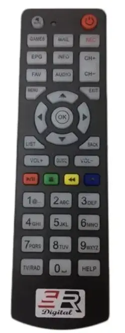 Carewell-Electric-Technology-Remote-Controller