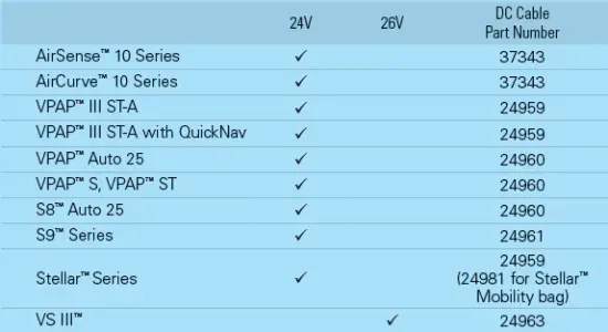 ResMed-Power-Station-II-External-Lithium-Ion-Battery-FIG-3