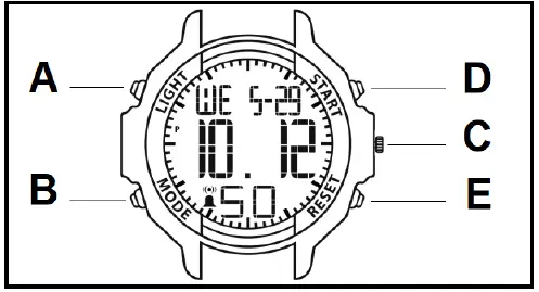 EUROtops BK557 Military Watch Instruction Fig1