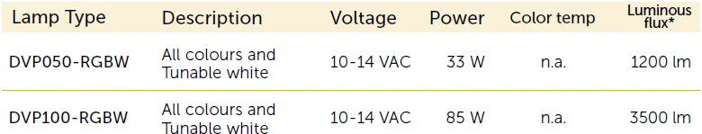 DURATECH DVP050 Vision Pro Moonlight Fig01