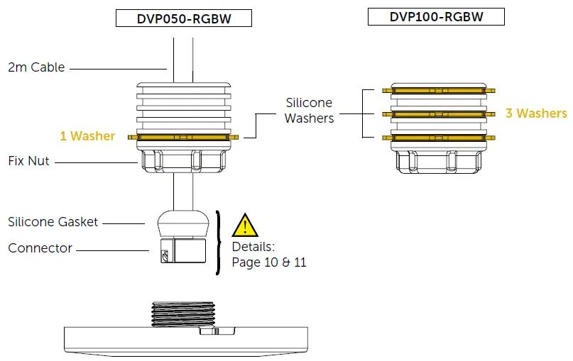 DURATECH DVP050 Vision Pro Moonlight Fig04