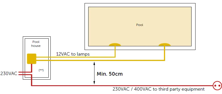DURATECH DVP050 Vision Pro Moonlight Fig10