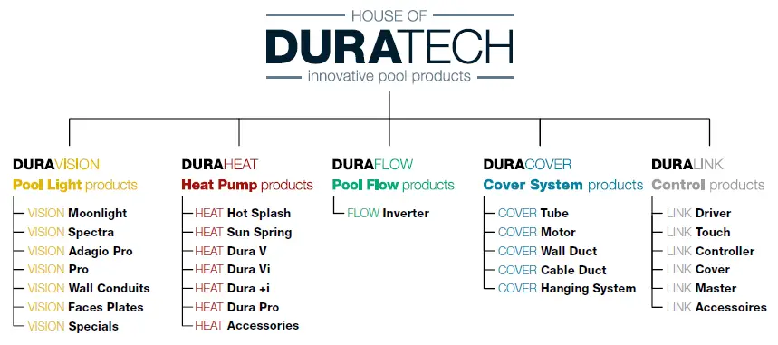 DURATECH DVP050 Vision Pro Moonlight Fig11