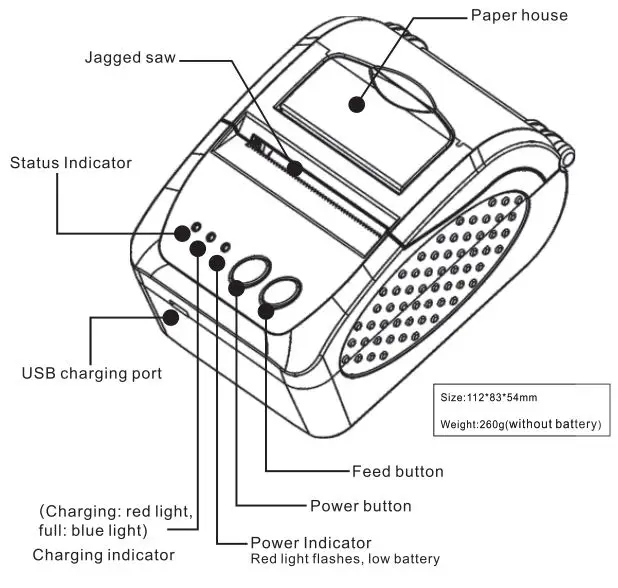 Shenzhen Zijiang Electronics ZJ5811 Portable Thermal Printer-fig2