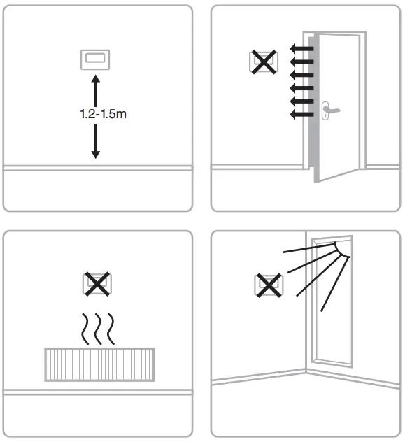FPP15206 Wired Programmable Thermostat Installation Guide - Choosing a suitable location for the Thermostat