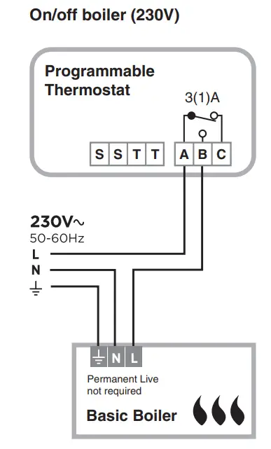 FPP15206 Wired Programmable Thermostat Installation Guide - Wiring Diagrams