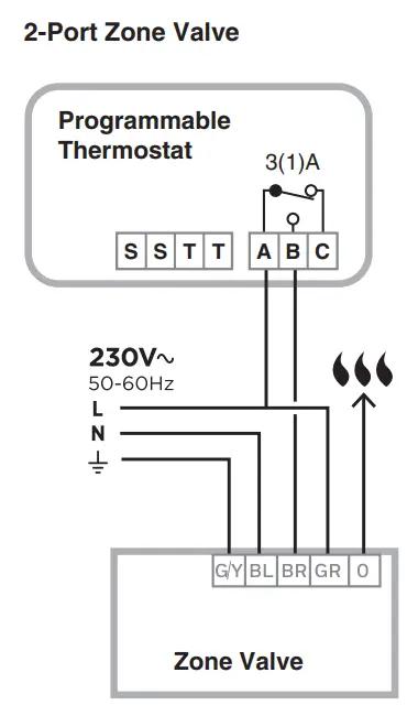 FPP15206 Wired Programmable Thermostat Installation Guide - Wiring Diagrams