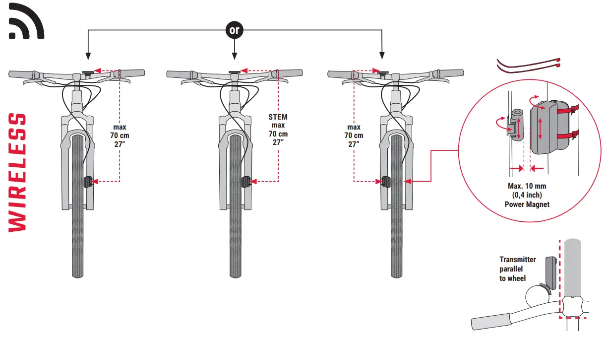 SIGMA BC 50 WR Cycling Computer Wired - fig 4