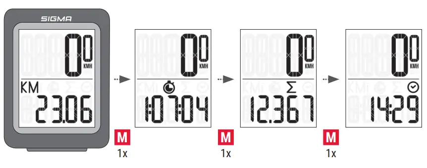 SIGMA BC 50 WR Cycling Computer Wired - fig 7
