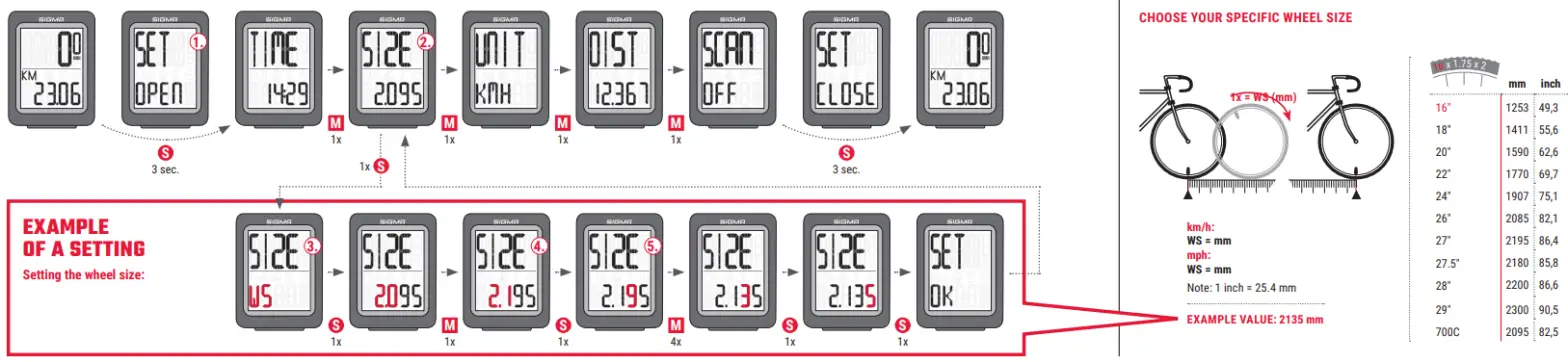 SIGMA BC 50 WR Cycling Computer Wired - fig 8