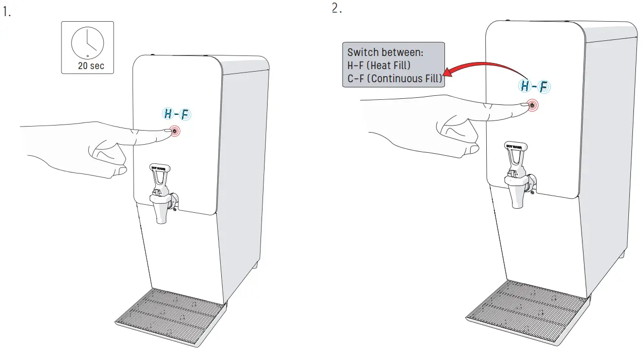 CHEFMASTER HEF605 Water Boiler - fig 1