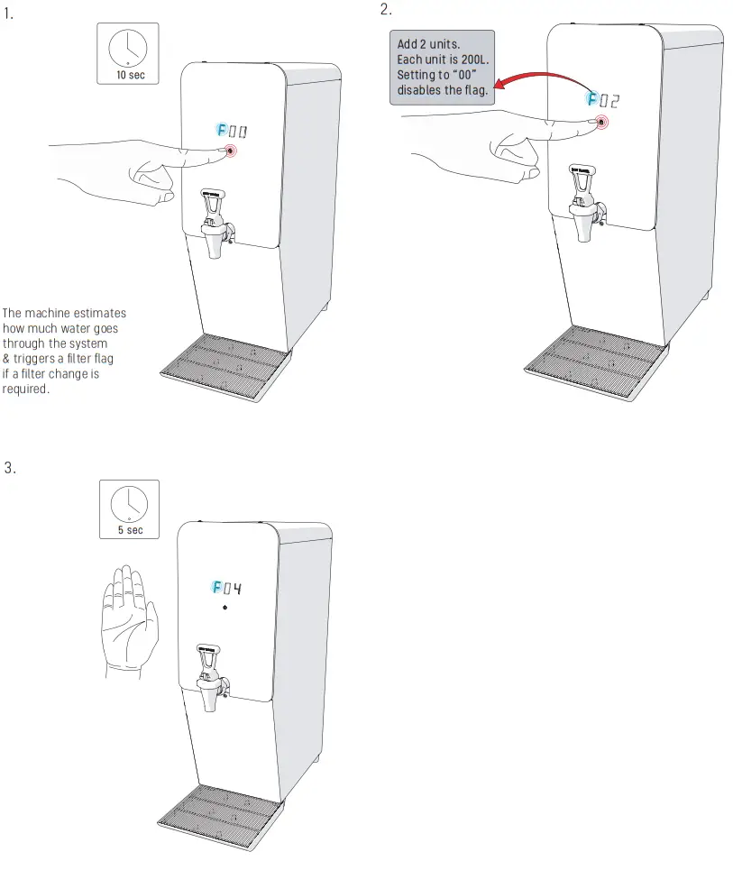 CHEFMASTER HEF605 Water Boiler - fig 4