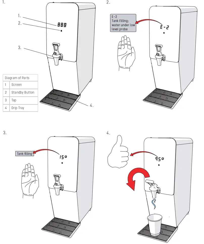 CHEFMASTER HEF605 Water Boiler - fig 6