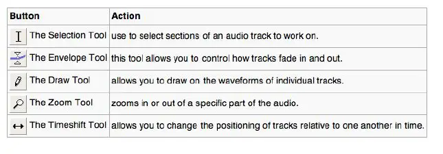 SOAR-LPSC-027-Record-Player-fig 16