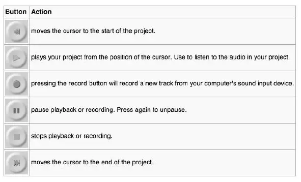 SOAR-LPSC-027-Record-Player-fig 5