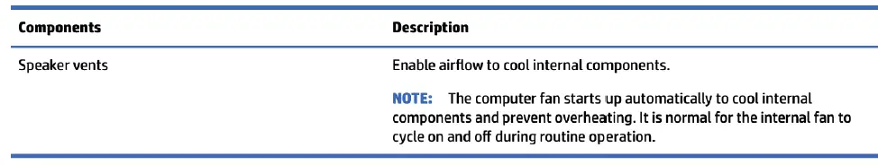 SJAccess-HP-Chromebook-11-Laptop-FIG-10