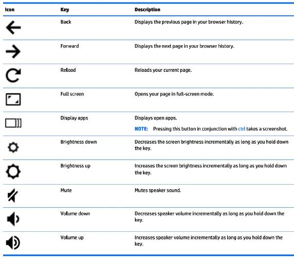 SJAccess-HP-Chromebook-11-Laptop-FIG-4