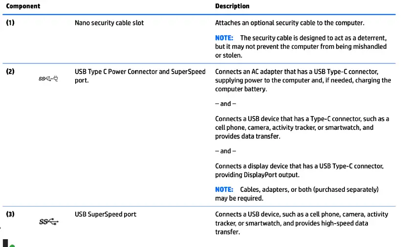 SJAccess-HP-Chromebook-11-Laptop-FIG-8