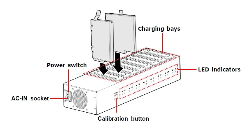 DURABOOK-S14I-Rugged-Laptop-8-Bay-Battery-Charger-FIG-2