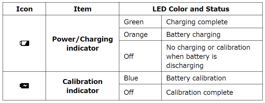 DURABOOK-S14I-Rugged-Laptop-8-Bay-Battery-Charger-FIG-3