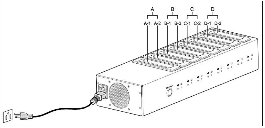 DURABOOK-S14I-Rugged-Laptop-8-Bay-Battery-Charger-FIG-4