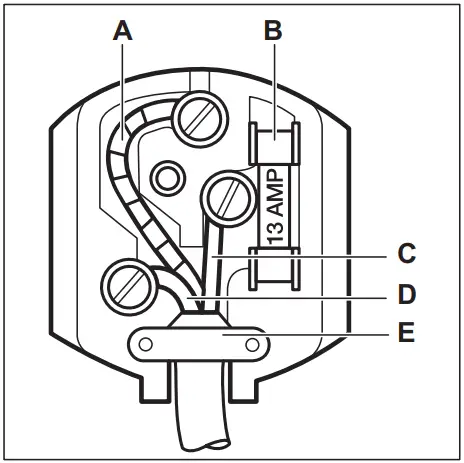 ELECTRICAL CONNECTION