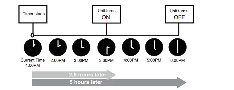 DURASTAR-DRAW09F1A-Wall-Mounted-Indoor-Unit-Split-Style-Air-Conditioner-8