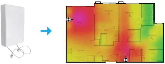 Cel-Fi GO X MIMO Signal Booster System - Panel Antennas