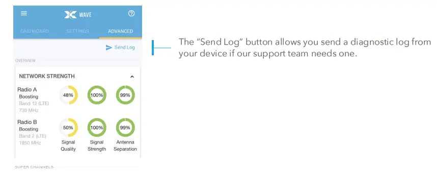 Cel-Fi GO X MIMO Signal Booster System - Poor Separation 546 5678