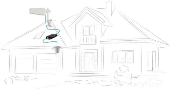 Cel-Fi GO X MIMO Signal Booster System - Poor Separation
