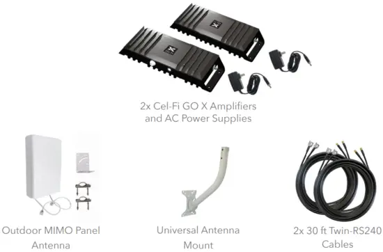 Cel-Fi GO X MIMO Signal Booster System - Whats in The Box