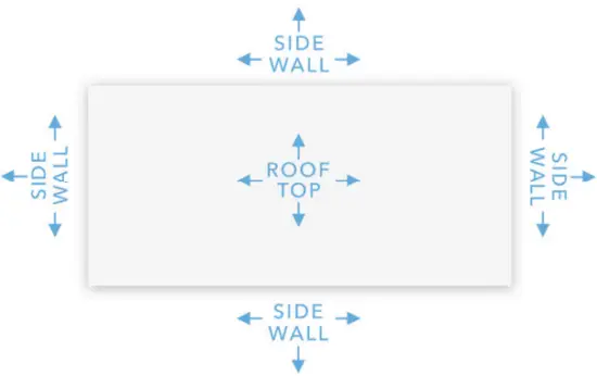 Cel-Fi GO X MIMO Signal Booster System - outdoor antenna