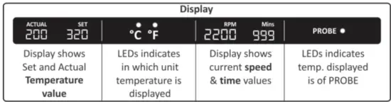 NEUATION iStir HP550 Prime Hot Plate Magnetic Stirrer - fig 2