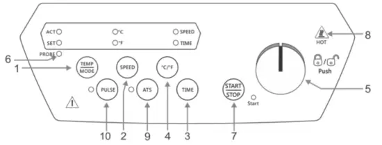 NEUATION iStir HP550 Prime Hot Plate Magnetic Stirrer - power display
