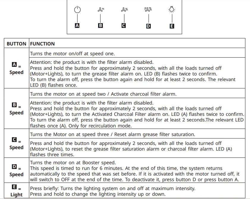 IKEA 403.890.89 SVAVANDE Ceiling-Mounted Extractor Hood-fig3