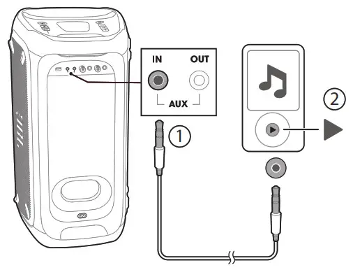 JBL Powerful portable Bluetooth CHARGING 3