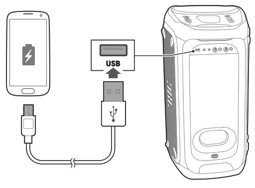 JBL Powerful portable Bluetooth CHARGING 5