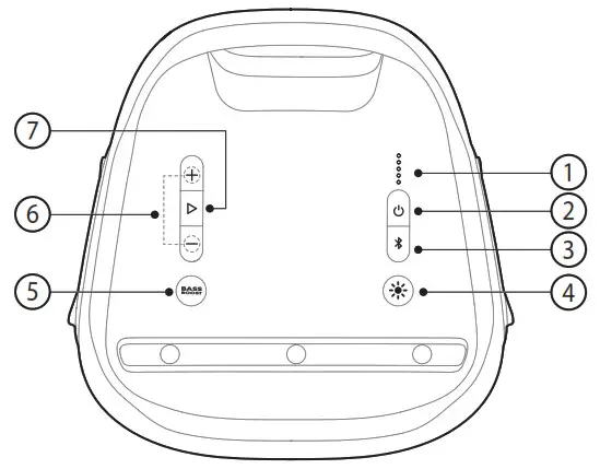 JBL Powerful portable Bluetooth PRODUCT OVERVIEW