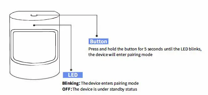 HAOLIYUAN-SBM02-Motion-Sensor-fig-1