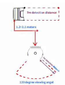 HAOLIYUAN-SBM02-Motion-Sensor-fig-6