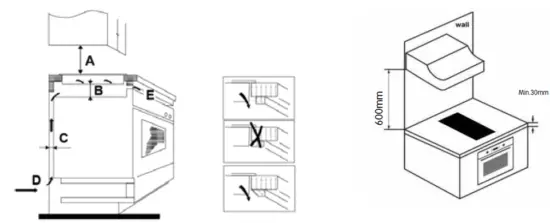 ELVITA CKH2331S Built in Ceramic Hob-32