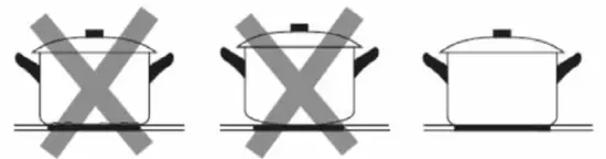 ELVITA CKH2331S Built in Ceramic Hob-4